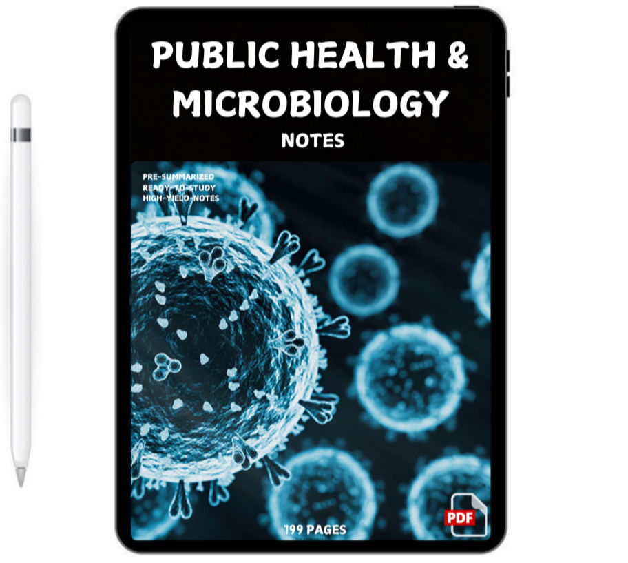 Public Health & Microbiology