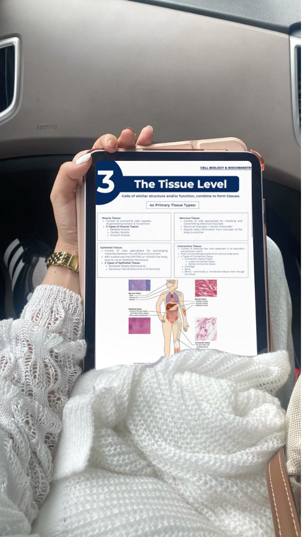 #StudyingSmarter With #MedSchoolNote