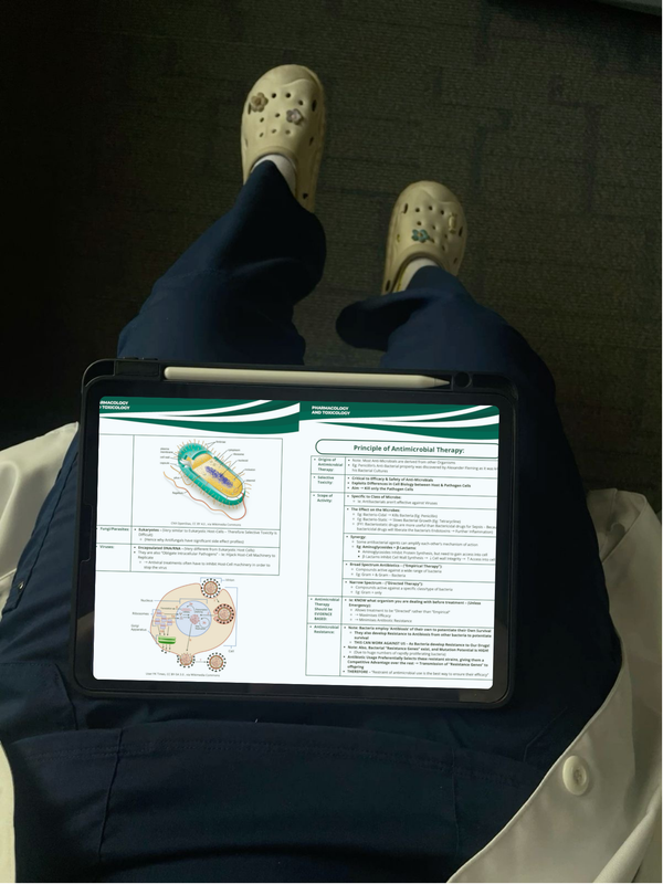 #StudyingSmarter With #MedSchoolNote